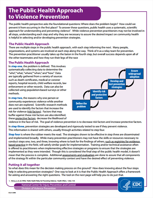 The Public Health Approach To Violence Prevention - PSP Clearinghouse